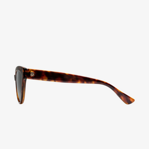 Electric Indio Sunglasses Gloss Tortoise / Grey Polarized